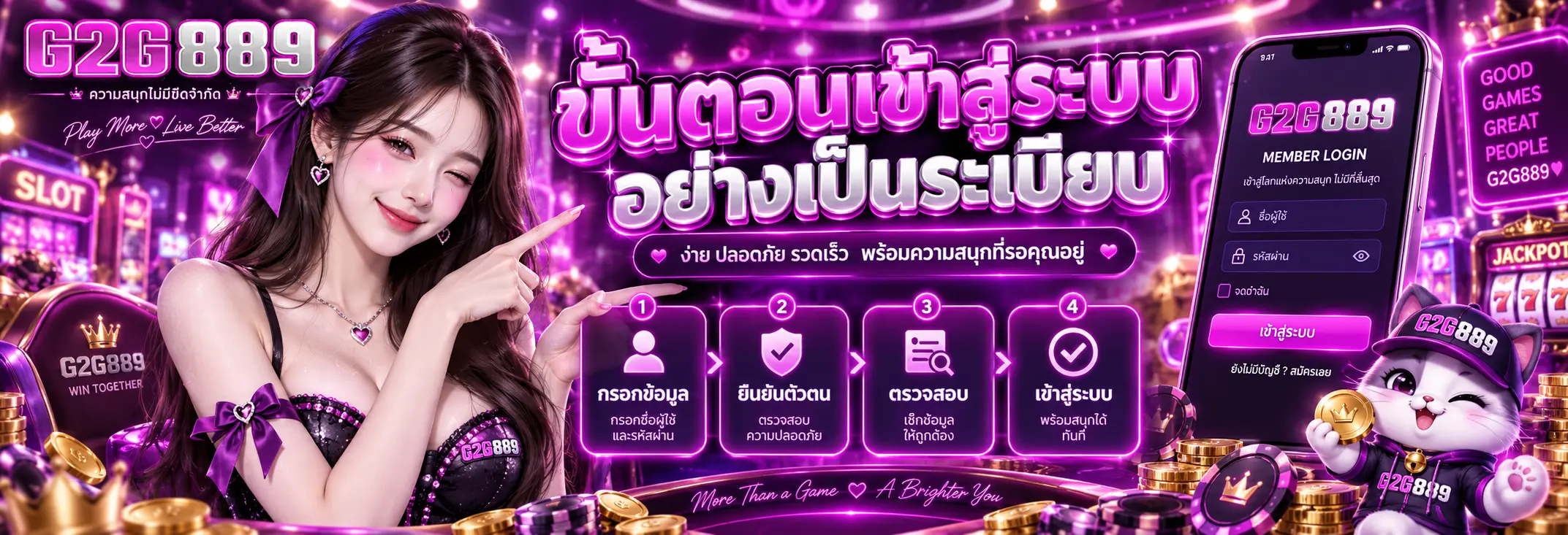 ขั้นตอนเข้าสู่ระบบอย่างเป็นระเบียบ